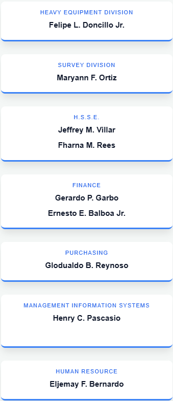 Our Organization Structure - Mobile Part 2